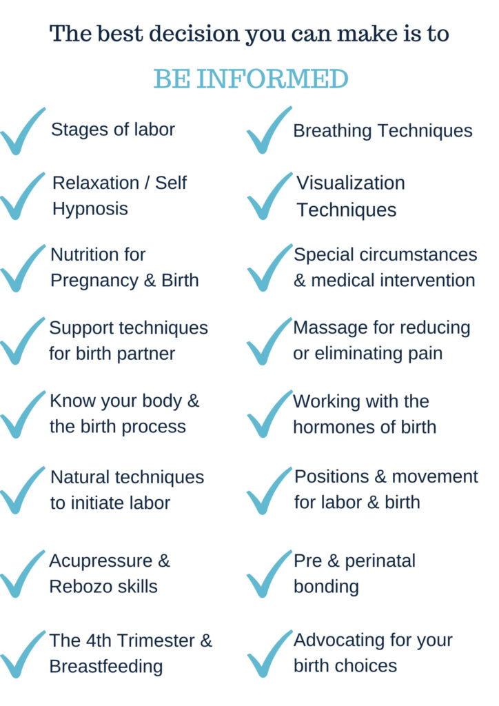 A list of different stages of labor and birth.